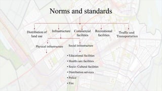 Physical infrastructure
• Educational facilities
• Health care facilities
• Socio- Cultural facilities
• Distribution services
• Police
• Fire
Social infrastructure
Commercial
facilities
Recreational
facilities
Infrastructure
Distribution of
land use
Norms and standards
Traffic and
Transportation
 