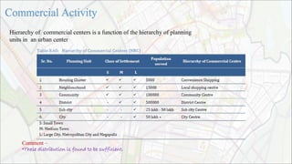Hierarchy of commercial centers is a function of the hierarchy of planning
units in an urban center
Comment –
•These distribution is found to be sufficient.
 