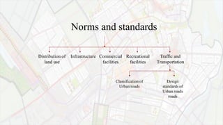 Traffic and
Transportation
Commercial
facilities
Recreational
facilities
Infrastructure
Distribution of
land use
Classification of
Urban roads
Design
standards of
Urban roads
roads
Norms and standards
 