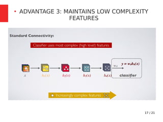 17 / 21
●
ADVANTAGE 3: MAINTAINS LOW COMPLEXITY
FEATURES
 