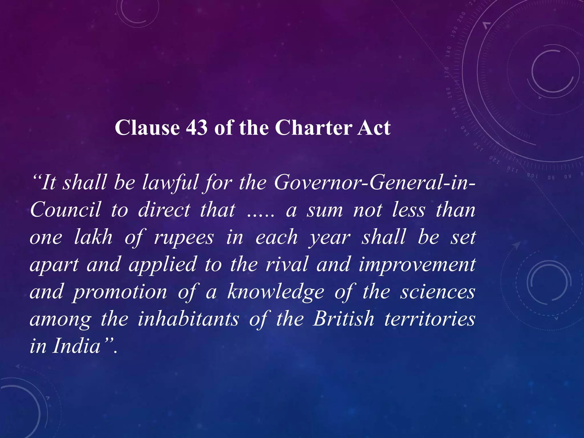 EDUCATION IN INDIA DURING BRITISH PERIOD visual data 8