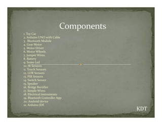 1. Toy Car
2. Arduino UNO with Cable
3 . Bluetooth Module
4. Gear Motor
5. Motor Driver
6. Motor Wheels
7. Jumper Wires
8. Battery
9. Some Led
9. Some Led
10. IR Sensors
11. Touch Sensors
12. LDR Sensors
13. PIR Sensors
14. Switch Sensor
15. Speaker
16. Bridge Rectifier
17. Simple Wires
18. Electrical instruments
19. Bluetooth Controller App
20. Android device
21. Arduino IDE
 