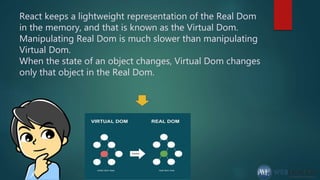 React keeps a lightweight representation of the Real Dom
in the memory, and that is known as the Virtual Dom.
Manipulating Real Dom is much slower than manipulating
Virtual Dom.
When the state of an object changes, Virtual Dom changes
only that object in the Real Dom.
 