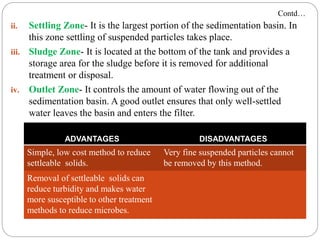 ii. Settling Zone- It is the largest portion of the sedimentation basin. In
this zone settling of suspended particles takes place.
iii. Sludge Zone- It is located at the bottom of the tank and provides a
storage area for the sludge before it is removed for additional
treatment or disposal.
iv. Outlet Zone- It controls the amount of water flowing out of the
sedimentation basin. A good outlet ensures that only well-settled
water leaves the basin and enters the filter.
ADVANTAGES DISADVANTAGES
Simple, low cost method to reduce
settleable solids.
Very fine suspended particles cannot
be removed by this method.
Removal of settleable solids can
reduce turbidity and makes water
more susceptible to other treatment
methods to reduce microbes.
Contd…
 