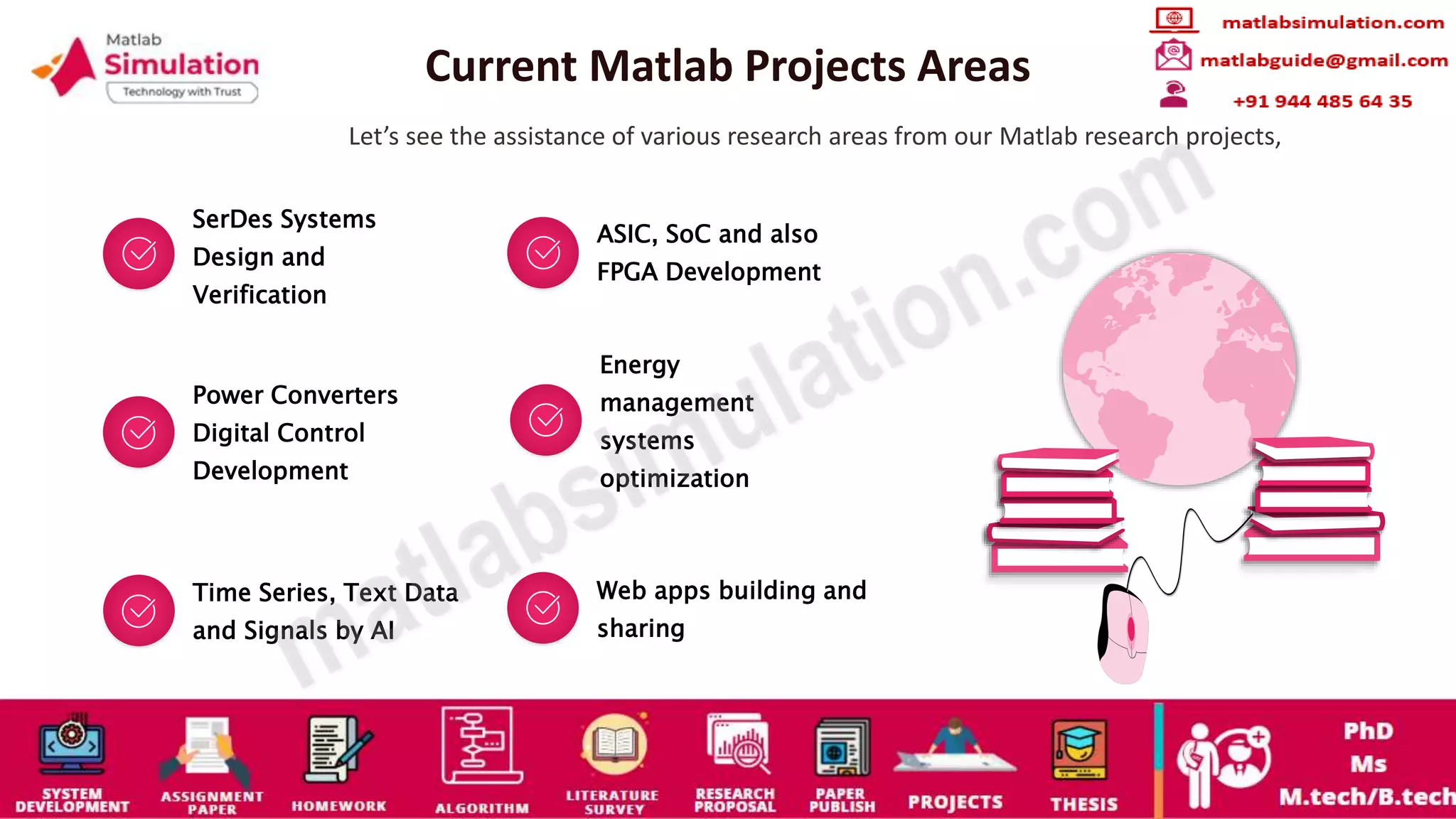 MATLAB Research Projects Guidance | PPT