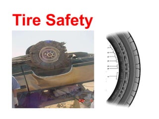 Tire Safety
 