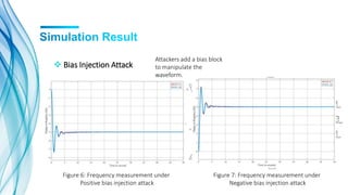 Study of Cyber-Security on Load Frequency Control in Power System | PPTX