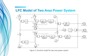 Study of Cyber-Security on Load Frequency Control in Power System | PPTX