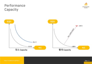 [2022] 미래 사법의 과제 - AI 임팩트