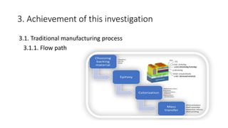 3. Achievement of this investigation
3.1. Traditional manufacturing process
3.1.1. Flow path
 