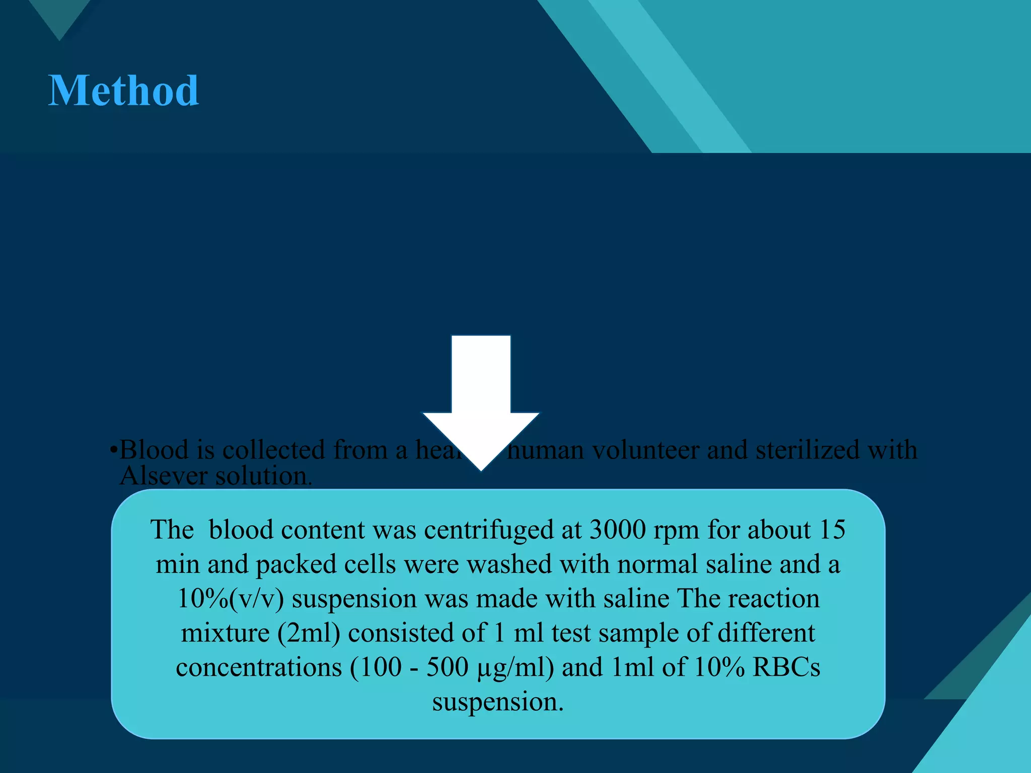 EVALUATION OF IN- VITRO ANTI INFLAMMATORY ACTIVITY | PDF
