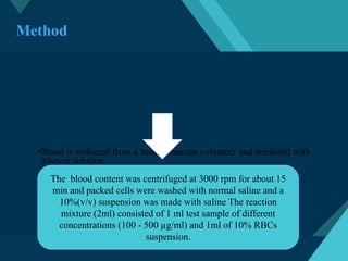 EVALUATION OF IN- VITRO ANTI INFLAMMATORY ACTIVITY | PDF