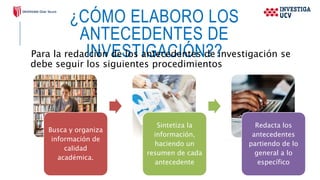 ¿CÓMO ELABORO LOS
ANTECEDENTES DE
INVESTIGACIÓN??
Para la redacción de los antecedentes de investigación se
debe seguir los siguientes procedimientos
Busca y organiza
información de
calidad
académica.
Sintetiza la
información,
haciendo un
resumen de cada
antecedente
Redacta los
antecedentes
partiendo de lo
general a lo
específico
 