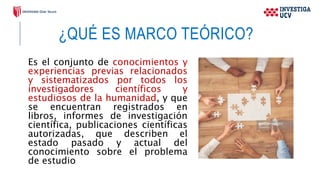 ¿QUÉ ES MARCO TEÓRICO?
Es el conjunto de conocimientos y
experiencias previas relacionados
y sistematizados por todos los
investigadores científicos y
estudiosos de la humanidad, y que
se encuentran registrados en
libros, informes de investigación
científica, publicaciones científicas
autorizadas, que describen el
estado pasado y actual del
conocimiento sobre el problema
de estudio
 
