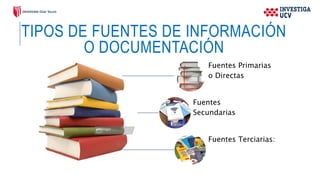TIPOS DE FUENTES DE INFORMACIÓN
O DOCUMENTACIÓN
Fuentes Primarias
o Directas
Fuentes
Secundarias
Fuentes Terciarias:
 