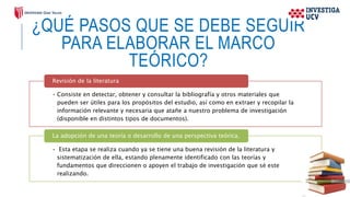 ¿QUÉ PASOS QUE SE DEBE SEGUIR
PARA ELABORAR EL MARCO
TEÓRICO?
• Consiste en detectar, obtener y consultar la bibliografía y otros materiales que
pueden ser útiles para los propósitos del estudio, así como en extraer y recopilar la
información relevante y necesaria que atañe a nuestro problema de investigación
(disponible en distintos tipos de documentos).
Revisión de la literatura
• Esta etapa se realiza cuando ya se tiene una buena revisión de la literatura y
sistematización de ella, estando plenamente identificado con las teorías y
fundamentos que direccionen o apoyen el trabajo de investigación que sé este
realizando.
La adopción de una teoría o desarrollo de una perspectiva teórica.
 