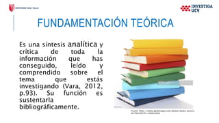 FUNDAMENTACIÓN TEÓRICA
Es una síntesis analítica y
crítica de toda la
información que has
conseguido, leído y
comprendido sobre el
tema que estás
investigando (Vara, 2012,
p.93). Su función es
sustentarla
bibliográficamente. Fuente: https://media.gettyimages.com/photos/books-picture-
id170616074?s=2048x2048
 