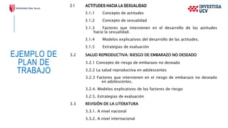 EJEMPLO DE
PLAN DE
TRABAJO
3.1 ACTITUDES HACIA LA SEXUALIDAD
3.1.1 Concepto de actitudes
3.1.2 Concepto de sexualidad
3.1.3 Factores que intervienen en el desarrollo de las actitudes
hacia la sexualidad.
3.1.4 Modelos explicativos del desarrollo de las actitudes.
3.1.5 Estrategias de evaluación
3.2 SALUD REPRODUCTIVA: RIESGO DE EMBARAZO NO DESEADO
3.2.1 Concepto de riesgo de embarazo no deseado
3.2.2 La salud reproductiva en adolescentes
3.2.3 Factores que intervienen en el riesgo de embarazo no deseado
en adolescentes.
3.2.4. Modelos explicativos de los factores de riesgo
3.2.5. Estrategias de evaluación
3.3 REVISIÓN DE LA LITERATURA
3.3.1. A nivel nacional
3.3.2. A nivel internacional
 