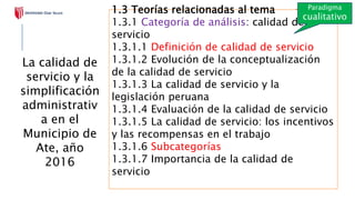 1.3 Teorías relacionadas al tema
1.3.1 Categoría de análisis: calidad de
servicio
1.3.1.1 Definición de calidad de servicio
1.3.1.2 Evolución de la conceptualización
de la calidad de servicio
1.3.1.3 La calidad de servicio y la
legislación peruana
1.3.1.4 Evaluación de la calidad de servicio
1.3.1.5 La calidad de servicio: los incentivos
y las recompensas en el trabajo
1.3.1.6 Subcategorías
1.3.1.7 Importancia de la calidad de
servicio
La calidad de
servicio y la
simplificación
administrativ
a en el
Municipio de
Ate, año
2016
Paradigma
cualitativo
 