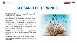 GLOSARIO DE TÉRMINOS
MANUALES: Libro que recoge lo esencial o
básico de una materia.
PLANTEAMIENTO: Enfoque, punto de vista.
PRINCIPIO: Fundamento, aseveración
fundamental que permite el desarrollo de
un razonamiento o estudio científico.
SUPUESTO: Considerar o conjeturar algo
como cierto o existente.
TEORÍA: Conocimiento especulativo
considerado con independencia de toda
aplicación.
VARIABLE: Magnitud que puede tener un
valor cualquiera de los comprendidos en un
conjunto.
 