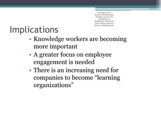 Implications
• Knowledge workers are becoming
more important
• A greater focus on employee
engagement is needed
• There is an increasing need for
companies to become “learning
organizations”
Copyright © 2017
McGraw-Hill Education.
All rights reserved. No
reproduction or
distribution without the
prior written consent of
McGraw-Hill Education.
 