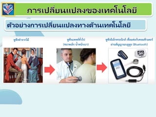 ตัวอย่างการเปลี่ยนแปลงทางด้านเทคโนโลยี
 