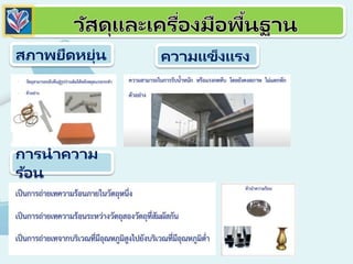 สภาพยืดหยุ่น ความแข็งแรง
การนาความ
ร้อน
 