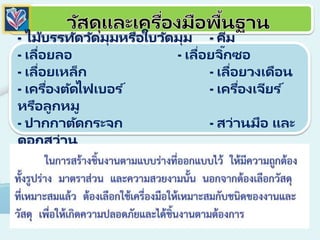 - ไม้บรรทัดวัดมุมหรือใบวัดมุม - คีม
- เลื่อยลอ - เลื่อยจิ๊กซอ
- เลื่อยเหล็ก - เลื่อยวงเดือน
- เครื่องตัดไฟเบอร ์ - เครื่องเจียร ์
หรือลูกหมู
- ปากกาตัดกระจก - สว่านมือ และ
ดอกสว่าน
 