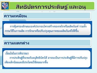 ความเหมือน
ความแตกต่าง
 