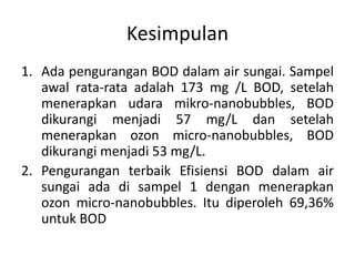 Kesimpulan
1. Ada pengurangan BOD dalam air sungai. Sampel
awal rata-rata adalah 173 mg /L BOD, setelah
menerapkan udara mikro-nanobubbles, BOD
dikurangi menjadi 57 mg/L dan setelah
menerapkan ozon micro-nanobubbles, BOD
dikurangi menjadi 53 mg/L.
2. Pengurangan terbaik Efisiensi BOD dalam air
sungai ada di sampel 1 dengan menerapkan
ozon micro-nanobubbles. Itu diperoleh 69,36%
untuk BOD
 