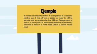 Ejemplo
Un resorte de constante elástica ‘K’ es empotrado de un extremo
mientras que el otro extremo se coloca una masa de 4.53 kg
logrando tener un periodo natural de 0.45 seg. Posteriormente el
resorte se parte justo a la mitad empotrándose de los extremos y
colocando la masa en el punto medio. Calcule el periodo natural
nuevo.
 