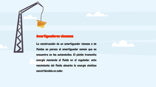 La construcción de un amortiguador viscoso o de
fluidos se parece al amortiguador común que se
encuentra en los automóviles. El pistón transmite
energía moviendo el fluido en el regulador, este
movimiento del fluido absorbe la energía cinética
convirtiéndola en calor.
 