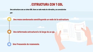 . ESTRUCTURA CON 1 GDL
Una deformada estructural a lo largo de un eje.
Una frecuencia de resonancia.
Una masa condensada constituyendo un nodo de la estructura.
Una estructura con un único GDL tiene un solo modo de vibración y se caracteriza
por:
 