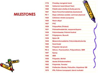 1770 Priestley mengeluti karet
1839 Vulkanisir karet (Good Year)
1860 Palstik alam shellac & Gutta-percha
1907 Resin Fenol-formaldehida (backeland)
PD 1 Dope cellulose acetate, Laminasi plywood
1920 Cellulose nitrate (Lacquers)
1926 Resin alkyd
1927 PVC
1929 Polysulfide (Thiokol)
1931 Polimetilmetakrilat, neoprene/dupren
1936 Polivinilasetat, Polivinil butiral
1937 Polystyrene, Buna-N
1938 Nylon 66
1939 Melaminformaldehid, Polivinildenkholorida
1940 Karet butyl
1942 Polyester tak jenuh
PD 2 Silicon, Fluorocarbon, Polyurethane, SBR
1947 Epoxy
1948 ABS
1950 Polyester, Akrilat
1956 Asetal (Polioksimetilen)
1962 Polyimide, Fenoksi
1965 Polifenilen Oksida, Polisulfon, Kopolimer SB
1970 IPN, Polimer kompopsit, blend muthakir
MILESTONES
 