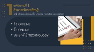 องค์ประกอบที่ 1
ด้านการจัดการเรียนรู้
 