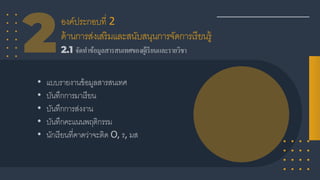องค์ประกอบที่ 2
ด้านการส่งเสริมและสนับสนุนการจัดการเรียนรู้
 