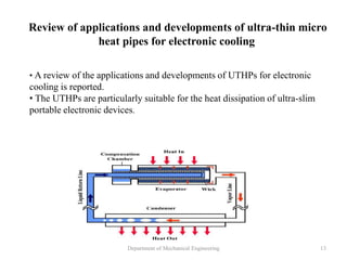 Compact Heat Exchanger.pptx