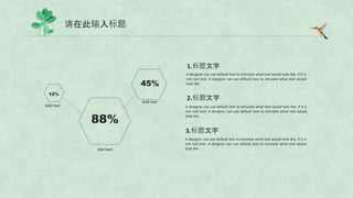Add text
Add text
Add text
45%
88%
12%
A designer can use default text to simulate what text would look like. If it is
not real text. A designer can use default text to simulate what text would
look like.
1.标题文字
A designer can use default text to simulate what text would look like. If it is
not real text. A designer can use default text to simulate what text would
look like.
2.标题文字
3.标题文字
A designer can use default text to simulate what text would look like. If it is
not real text. A designer can use default text to simulate what text would
look like.
请在此输入标题
 