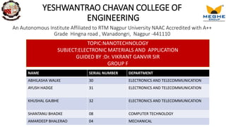 YESHWANTRAO CHAVAN COLLEGE OF
ENGINEERING
An Autonomous Institute Affiliated to RTM Nagpur University NAAC Accredited with A++
Grade Hingna road , Wanadongri, Nagpur -441110
NAME SERIAL NUMBER DEPARTMENT
ABHILASHA WALKE 30 ELECTRONICS AND TELECOMMUNICATION
AYUSH HADGE 31 ELECTRONICS AND TELECOMMUNICATION
KHUSHAL GAJBHE 32 ELECTRONICS AND TELECOMMUNICATION
SHANTANU BHADKE 08 COMPUTER TECHNOLOGY
AMARDEEP BHALERAO 04 MECHANICAL
TOPIC:NANOTECHNOLOGY
SUBJECT:ELECTRONIC MATERIALS AND APPLICATION
GUIDED BY :Dr. VIKRANT GANVIR SIR
GROUP F
 