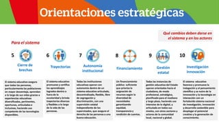 Para el sistema
Cierre de
brechas
Trayectorias Autonomía
institucional
Financiamiento Gestión
estatal
Investigación
innovación
Qué cambios deben darse en
el sistema y en los actores
5.
El sistema educativo asegura
que todas las personas,
particularmente las poblaciones
en mayor desventaja, aprendan
a lo largo de sus vidas gracias a
experiencias educativas
diversificadas, pertinentes,
oportunas, articuladas e
inclusivas, haciendo uso
competente de las tecnologías
disponibles.
6.
El sistema educativo
promueve y certifica
los aprendizajes
logrados dentro o
fuera de la
escolaridad y brinda
trayectorias diversas
y flexibles a lo largo
de la vida de las
personas.
7.
Todas las instituciones
educativas operan con
autonomía dentro de un
sistema educativo articulado,
descentralizado, flexible, libre
de segregación y
discriminación, con una
supervisión estatal
independiente de los
supervisados, que asegure el
derecho de las personas a una
buena educación.
8.
Un financiamiento
público suficiente
que prioriza la
asignación de
recursos según la
diversidad de
necesidades
garantizando
equidad,
transparencia y
rendición de cuentas.
9. 10.
Todas las instancias de
gestión educativa del Estado
operan orientadas hacia el
ciudadano, de modo
profesional, estratégico,
planificado para el mediano
y largo plazo, haciendo uso
intensivo de lo digital, y
articulado en todos sus
niveles, con otros sectores y
actores de la comunidad
local, nacional y global.
El sistema educativo
favorece y promueve la
indagación y el pensamiento
científico y se nutre de la
innovación y la tecnología en
interacción con un
fortalecido sistema nacional
de investigación, innovación
y desarrollo sostenible para
desplegar el potencial
creativo y la generación de
conocimiento.
 