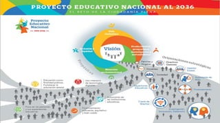 PPT.1.PEN 2036 (1).pptx