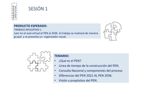 SESIÓN 1
TEMARIO:
• ¿Qué es el PEN?
• Línea de tiempo de la construcción del PEN.
• Consulta Nacional y componentes del proceso
• Diferencias del PEN 2021 AL PEN 2036.
• Visión y propósitos del PEN.
PRODUCTO ESPERADO:
TRABAJO APLICATIVO 1
Leer en el aula virtual el PEN al 2036 el trabajo se realizará de manera
grupal y se presenta un organizador visual.
GENERACIÓN
DE
EXPECTATIVAS
 