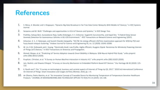 References
1. S. Misra, A. Mondal, and S. Khajjayam, ”Dynamic Big-Data Broadcast in Fat-Tree Data Center Networks With Mobile IoT Devices,” in IEEE Systems
Journal.
2. Serpanos and M. Wolf, ”Challenges and opportunities in VLSI IoT Devices and Systems,” in IEEE Design Test.
3. Prathiba, Sahaya Beni, Gunasekaran Raja, Sudha Anbalagan, K. S. Arikumar, Sugeerthi Gurumoorthy, and Kapal Dev. ”A Hybrid Deep Sensor
Anomaly Detection for Autonomous Vehicles in 6G-V2X Environment.” IEEE Transactions on Network Science and Engineering (2022).
4. Arikumar, K. S., V. Natarajan, and Suresh Chandra Satapathy. ”EELTM: An energy efficient LifeTime maximization approach for WSN by PSO and
fuzzy-based unequal clustering.” Arabian Journal for Science and Engineering 45, no. 12 (2020): 10245-10260.
5. W. Lin, R.W. Ziolkowski and J. Huang, ”Electrically Small, Low Profile, Highly Efficient, Huygens Dipole Rectennas for Wirelessly Powering Internet-
of-Things (IoT) Devices,” in IEEE Transactions on Antennas and Propagation.
6. Ahmed, Waqas, et al. ”Predicting IoT Service Adoption towards Smart Mobility in Malaysia: SEM-Neural Hybrid Pilot Study.” arXiv preprint
arXiv:2002.00152 (2020).
7. Krupitzer, Christian, et al. ”A Survey on Human Machine Interaction in Industry 4.0.” arXiv preprint arXiv:2002.01025 (2020).
8. Jain, Rashmi, and Shweta Chhajed. ”A Survey on Security Mechanism to Embedded Platform Based IOT Devices.” Our Heritage 68.30 (2020): 125-
132.
9. K. Routh and T. Pal, ”A survey on technological, business and societal aspects of Internet of Things by Q3, 2017,” 2018 3rd International Conference
On Internet of Things: Smart Innovation and Usages (IoTSIU), Bhimtal, 2018, pp. 1-4.
10. de Oliveira, Pedro Martins, et al. ”An Innovative Concept of Traceable Device for Monitoring Temperature of Temperature-Sensitive Healthcare
Products.” JOURNAL OF BIOENGINEERING AND TECHNOLOGY APPLIED TO HEALTH 2.4 (2019): 141-146.
15
 