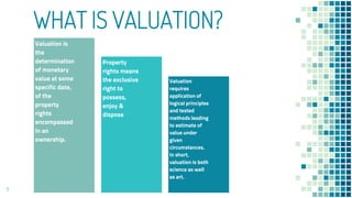 WHAT IS VALUATION?
1
Valuation is
the
determination
of monetary
value at some
specific date,
of the
property
rights
encompassed
in an
ownership.
Property
rights means
the exclusive
right to
possess,
enjoy &
dispose
Valuation
requires
application of
logical principles
and tested
methods leading
to estimate of
value under
given
circumstances.
In short,
valuation is both
science as well
as art.
 