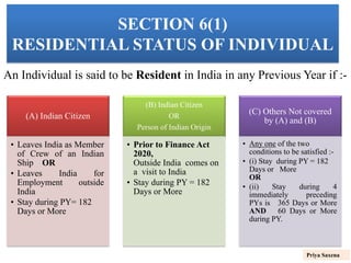 Priya Saxena
SECTION 6(1)
RESIDENTIAL STATUS OF INDIVIDUAL
An Individual is said to be Resident in India in any Previous Year if :-
(A) Indian Citizen
• Leaves India as Member
of Crew of an Indian
Ship OR
• Leaves India for
Employment outside
India
• Stay during PY= 182
Days or More
(B) Indian Citizen
OR
Person of Indian Origin
• Prior to Finance Act
2020,
Outside India comes on
a visit to India
• Stay during PY = 182
Days or More
(C) Others Not covered
by (A) and (B)
• Any one of the two
conditions to be satisfied :-
• (i) Stay during PY = 182
Days or More
OR
• (ii) Stay during 4
immediately preceding
PYs is 365 Days or More
AND 60 Days or More
during PY.
 