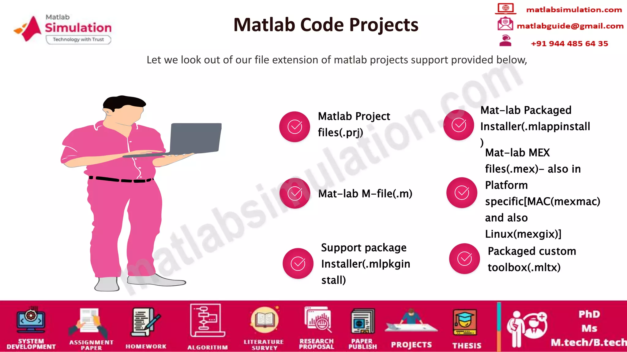 Code for MATLAB Projects Research Ideas | PPT