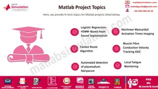 Code for MATLAB Projects Research Ideas | PPT