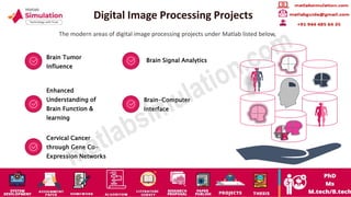 Digital Image Processing Research Project Ideas | PPT