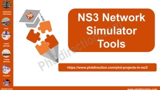 RESEARCH
PROPOSAL
CODE
PAPER
WRITING
THESIS
WRITING
PROJECT
DISSERTATION
NS3 Network
Simulator
Tools
https://www.phddirection.com/phd-projects-in-ns3/
 