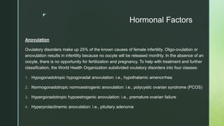 z
Hormonal Factors
Anovulation
Ovulatory disorders make up 25% of the known causes of female infertility. Oligo-ovulation or
anovulation results in infertility because no oocyte will be released monthly. In the absence of an
oocyte, there is no opportunity for fertilization and pregnancy. To help with treatment and further
classification, the World Health Organization subdivided ovulatory disorders into four classes:
1. Hypogonadotropic hypogonadal anovulation: i.e., hypothalamic amenorrhea
2. Normogonadotropic normoestrogenic anovulation: i.e., polycystic ovarian syndrome (PCOS)
3. Hypergonadotropic hypoestrogenic anovulation: i.e., premature ovarian failure
4. Hyperprolactinemic anovulation: i.e., pituitary adenoma
 